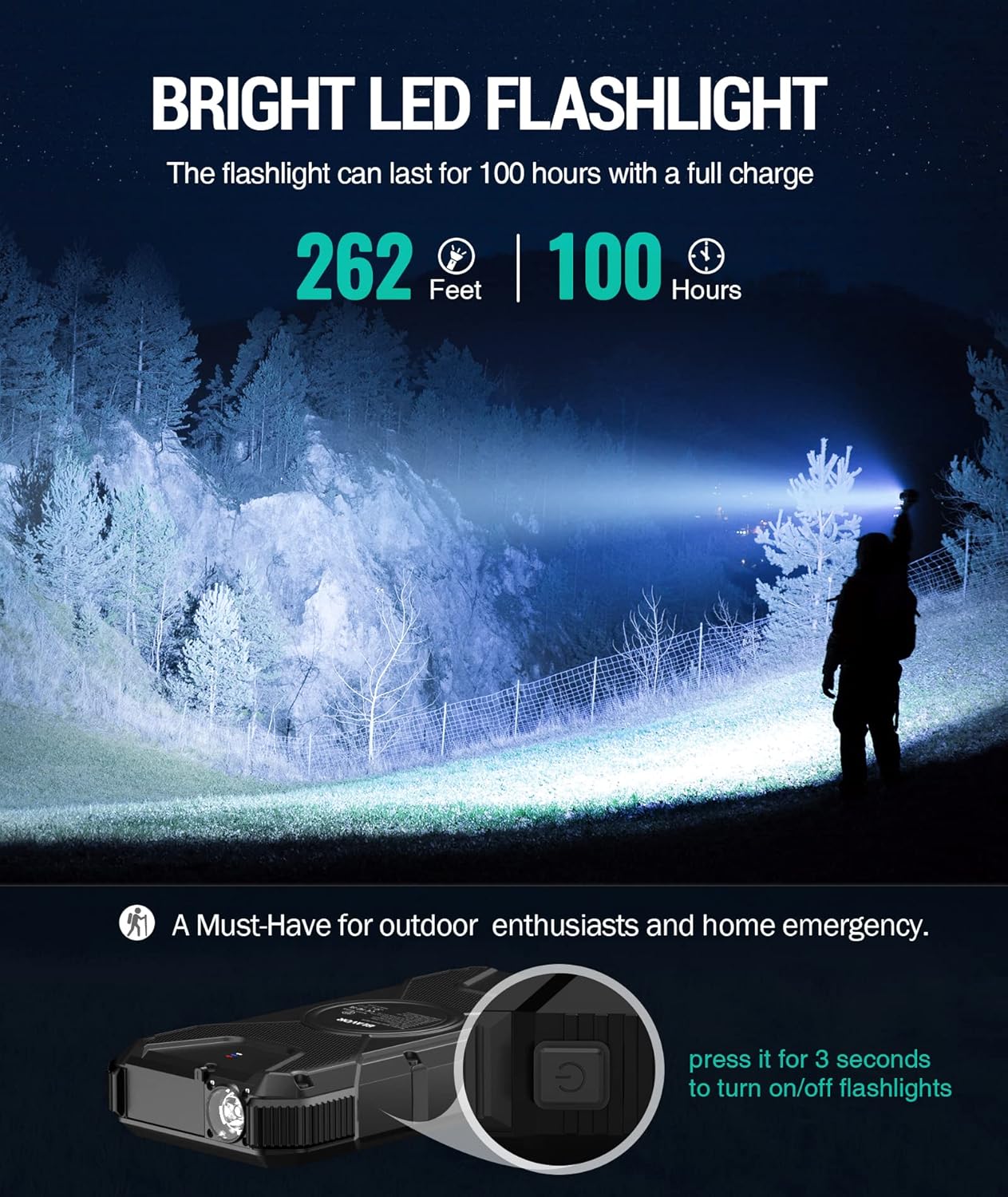 SolarPower Pro™ 20,000mAh Charger