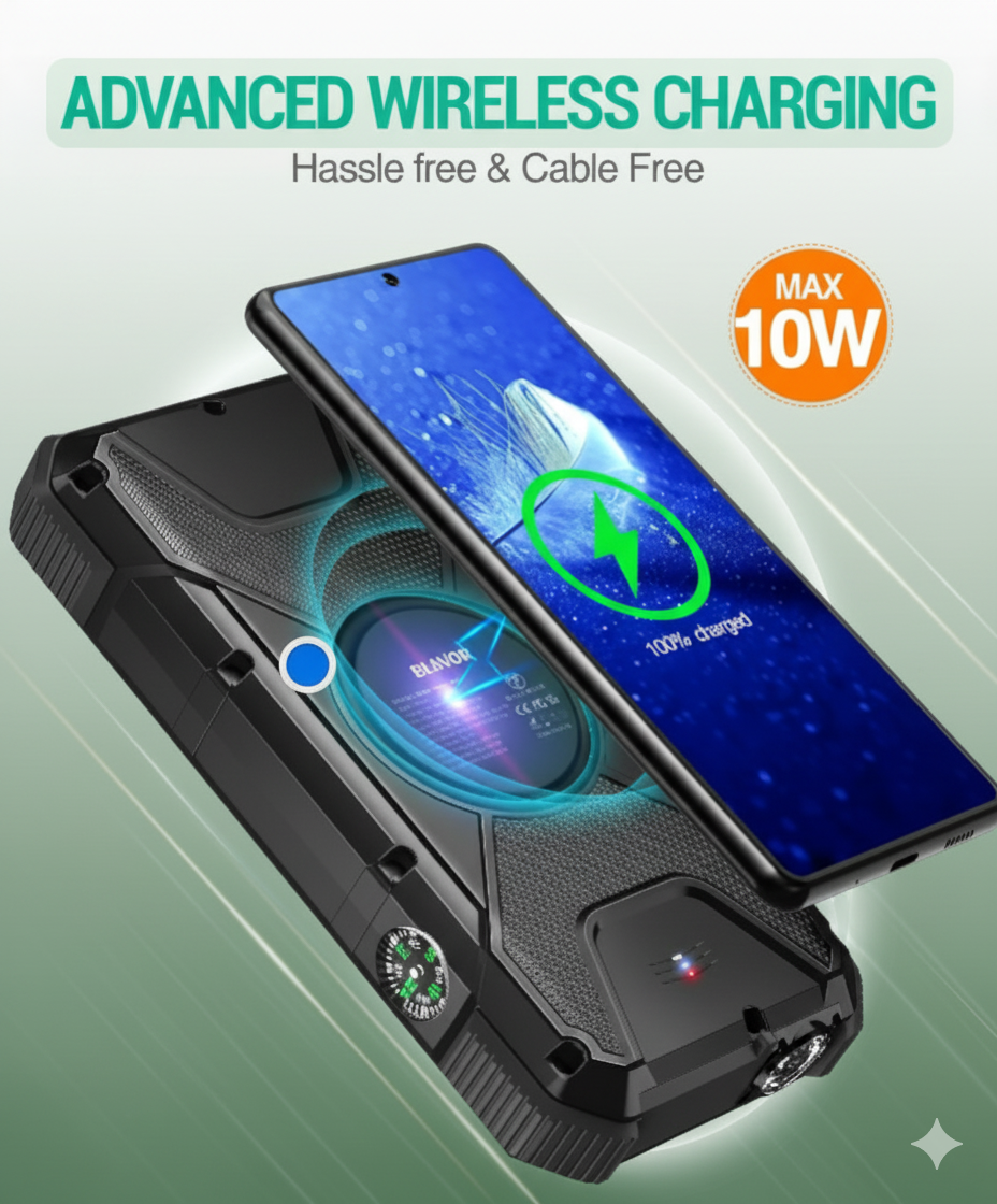 SolarPower Pro™ 20,000mAh Charger