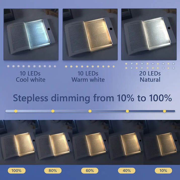 Smart Reading Lamp™