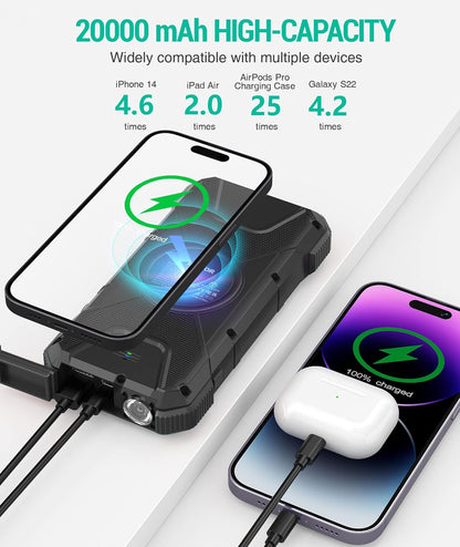 SolarPower Pro™ 20,000mAh Charger