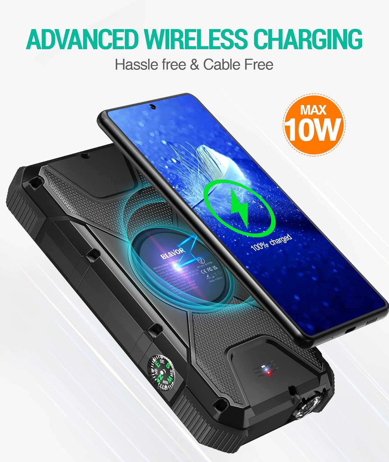 SolarPower Pro™ 20,000mAh Charger