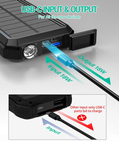 SolarPower Pro™ 20,000mAh Charger