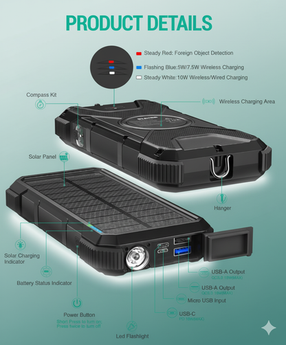 SolarPower Pro™ 20,000mAh Charger
