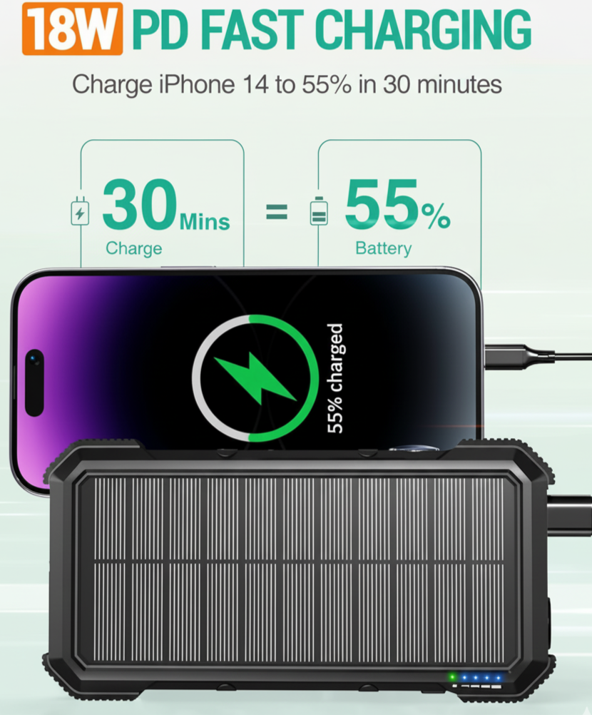 SolarPower Pro™ 20,000mAh Charger
